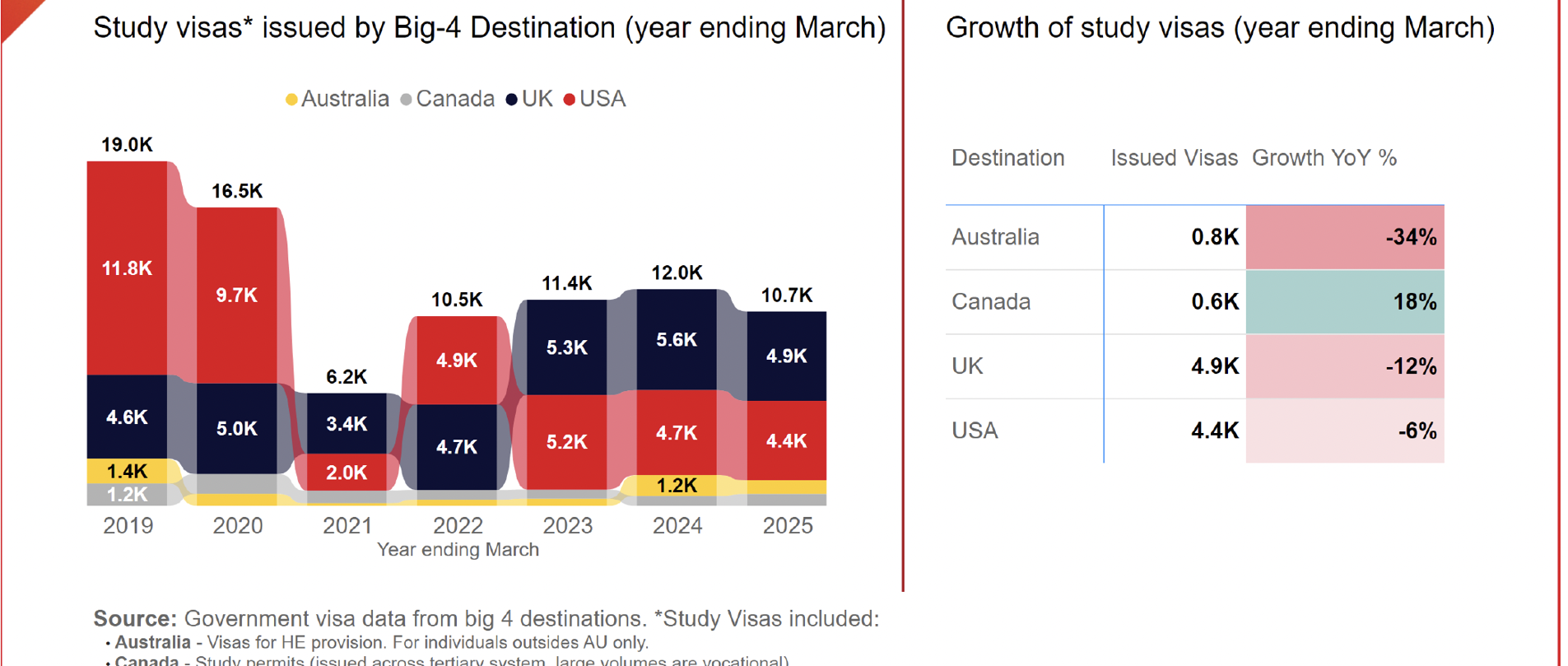 Market Snapshot Saudi Arabia (1)
