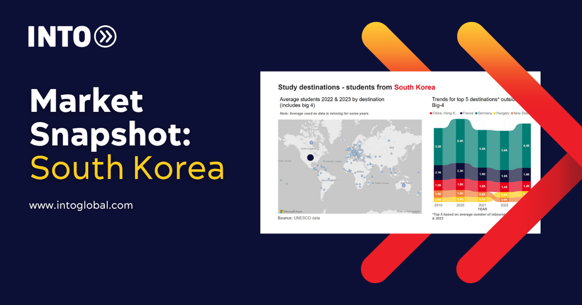Market Snapshot: South Korea
