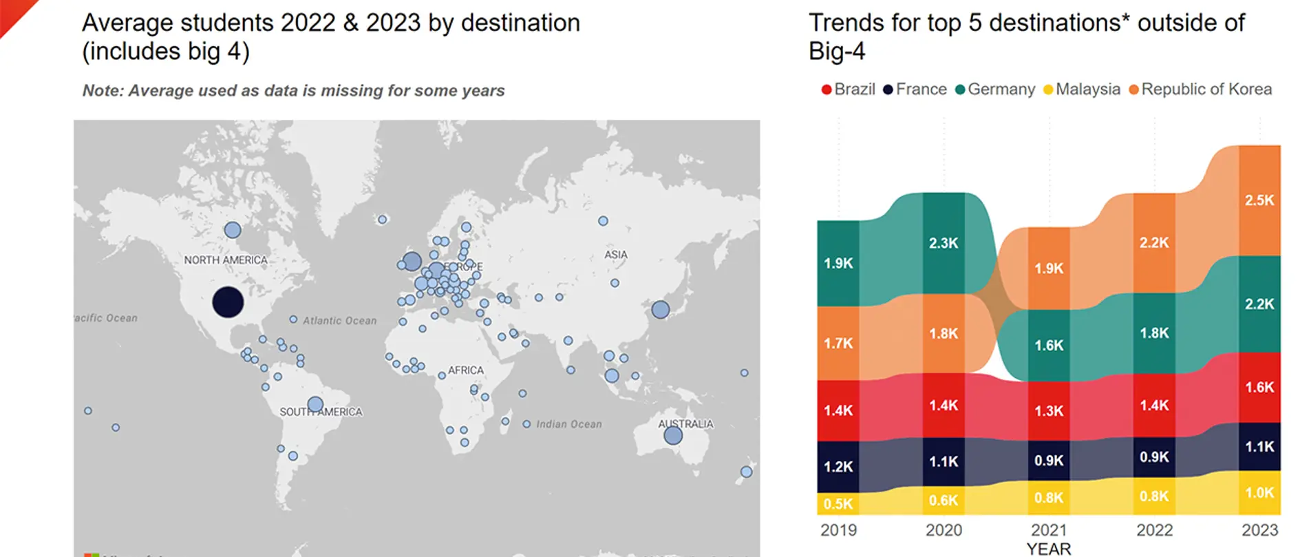 IG Snapshot Japan Preview Img