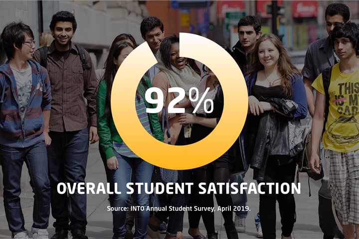 Student Satisfaction Graphic For Website