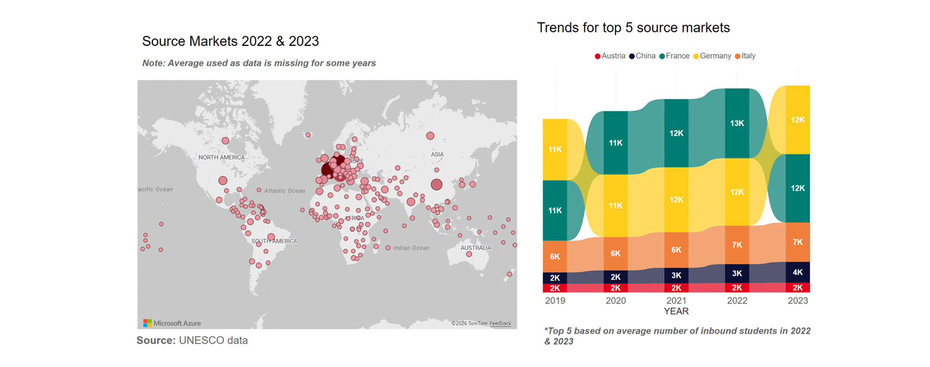 Market Snapshot Switzerland 2026 3