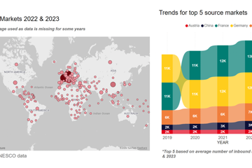 Market Snapshot Switzerland 2026 3